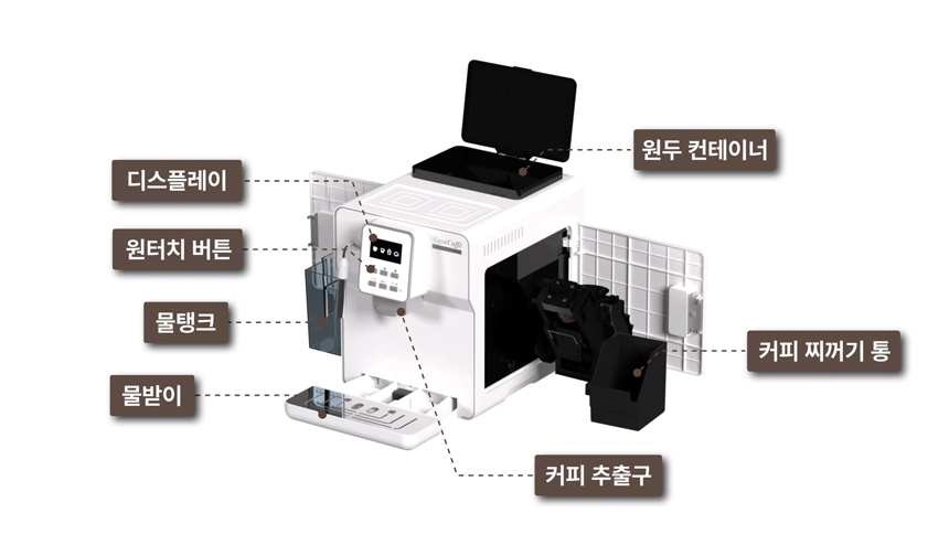 CasaCaffe 전자동 커피머신 — 부품 구성