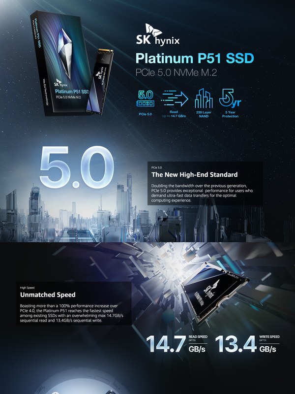 SK hynix Platinum P51 SSD — Amazon 상세페이지
