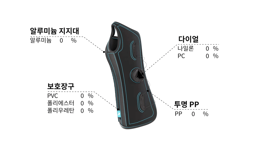 TECHLOVE 다이얼 손목 보호대 — 소재 구성